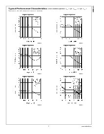 浏览型号LP2992IM5X-3.3的Datasheet PDF文件第7页
