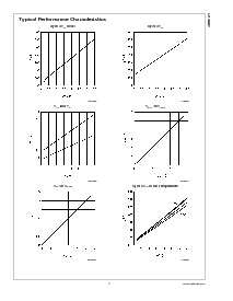 浏览型号LP2997MX的Datasheet PDF文件第5页