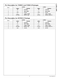 ͺ[name]Datasheet PDFļ3ҳ