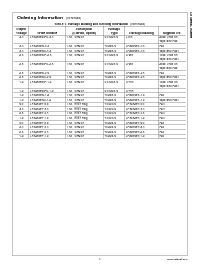 ͺ[name]Datasheet PDFļ5ҳ