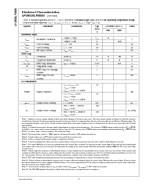 ͺ[name]Datasheet PDFļ8ҳ