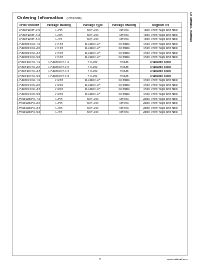 浏览型号LP38690的Datasheet PDF文件第3页