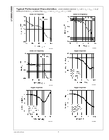 浏览型号LP38690的Datasheet PDF文件第8页