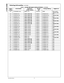 ͺ[name]Datasheet PDFļ6ҳ