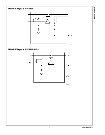 浏览型号LP3965ESX-2.5的Datasheet PDF文件第3页