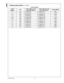 浏览型号LP3985IM5X-3.1的Datasheet PDF文件第4页