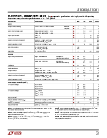 浏览型号LT1080IN的Datasheet PDF文件第3页