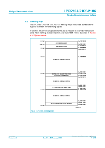 浏览型号LPC2104BBD48的Datasheet PDF文件第9页