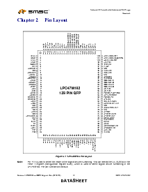 浏览型号LPC47M182-NW的Datasheet PDF文件第12页