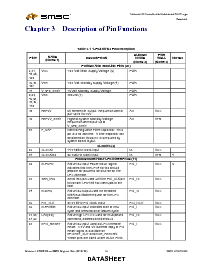 浏览型号LPC47M182-NW的Datasheet PDF文件第14页