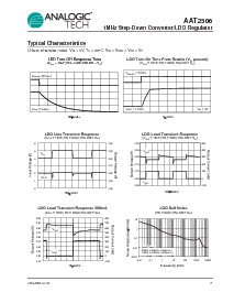 浏览型号LQH32CN4R7M23的Datasheet PDF文件第7页