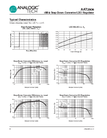 浏览型号LQH32CN4R7M23的Datasheet PDF文件第8页