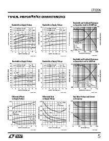 浏览型号LT1206CS8的Datasheet PDF文件第5页