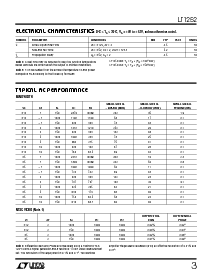 ����ͺ�[name]��Datasheet PDF�ļ���3ҳ