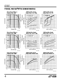 浏览型号LT1227CS8的Datasheet PDF文件第4页