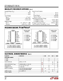 浏览型号LT1181AISW的Datasheet PDF文件第2页