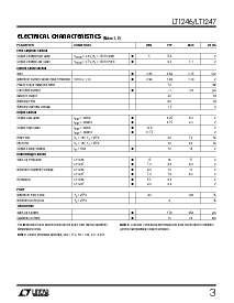 ͺ[name]Datasheet PDFļ3ҳ