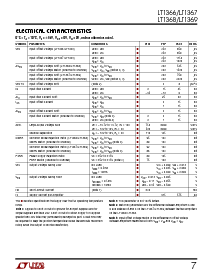 ͺ[name]Datasheet PDFļ7ҳ