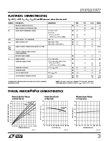 浏览型号LT1372CN8的Datasheet PDF文件第3页