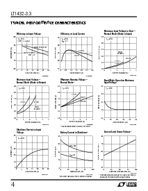 浏览型号LT1432-3.3的Datasheet PDF文件第4页
