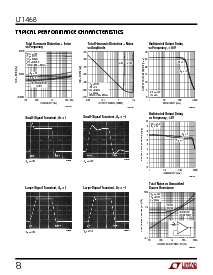 浏览型号LT1468IN8的Datasheet PDF文件第8页