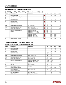 浏览型号LT1492CS8的Datasheet PDF文件第4页