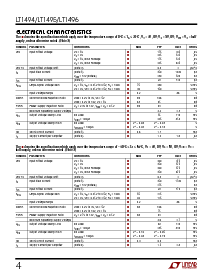 浏览型号LT1494IMS8的Datasheet PDF文件第4页