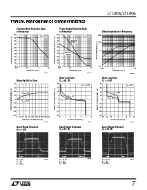 浏览型号LT1495CS8的Datasheet PDF文件第7页