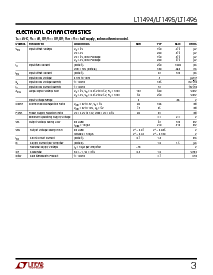 ͺ[name]Datasheet PDFļ3ҳ