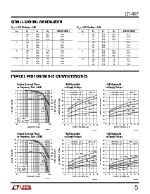 浏览型号LT1497的Datasheet PDF文件第5页