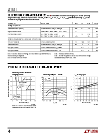 浏览型号LT1511ISW的Datasheet PDF文件第4页