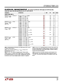 浏览型号LT1581CT7的Datasheet PDF文件第3页