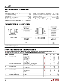 浏览型号LT1637CS8的Datasheet PDF文件第2页