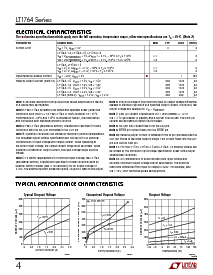 浏览型号LT1764EQ的Datasheet PDF文件第4页