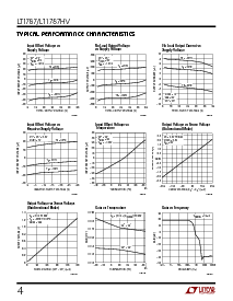 浏览型号LT1787CMS8的Datasheet PDF文件第4页