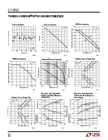 浏览型号LT1880IS5的Datasheet PDF文件第6页