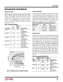 ͺ[name]Datasheet PDFļ5ҳ