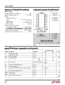 ͺ[name]Datasheet PDFļ2ҳ