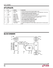 ͺ[name]Datasheet PDFļ6ҳ