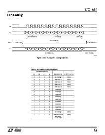 ͺ[name]Datasheet PDFļ9ҳ