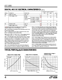 浏览型号LTC1290DCN的Datasheet PDF文件第4页