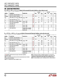 浏览型号LTC1199LCMS8的Datasheet PDF文件第6页