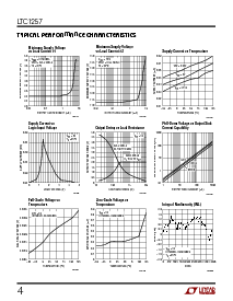 浏览型号LTC1257CS8的Datasheet PDF文件第4页