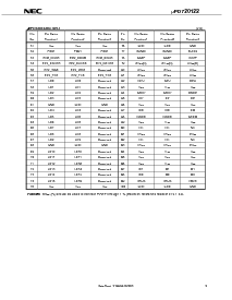 ͺ[name]Datasheet PDFļ5ҳ