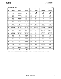 ͺ[name]Datasheet PDFļ7ҳ