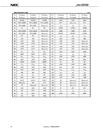 ͺ[name]Datasheet PDFļ8ҳ