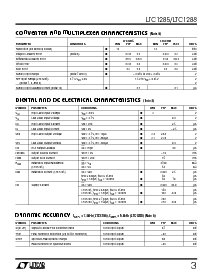 ͺ[name]Datasheet PDFļ3ҳ