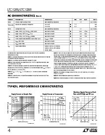 ͺ[name]Datasheet PDFļ4ҳ