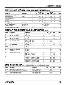 ͺ[name]Datasheet PDFļ3ҳ