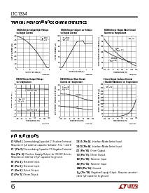 ͺ[name]Datasheet PDFļ6ҳ